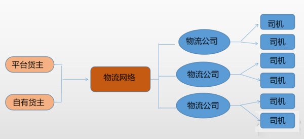 元览科普：骗局防不胜防 买车养车需警惕低价诱惑(上)