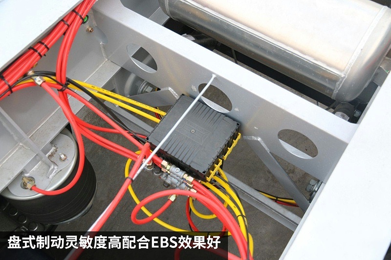元览科普：政策与技术双管齐下 盘式制动优势凸显