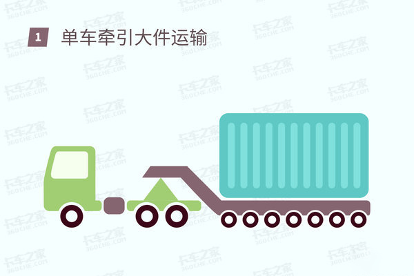 元览科普：大件运输如何拉起千吨货物？前牵引后推