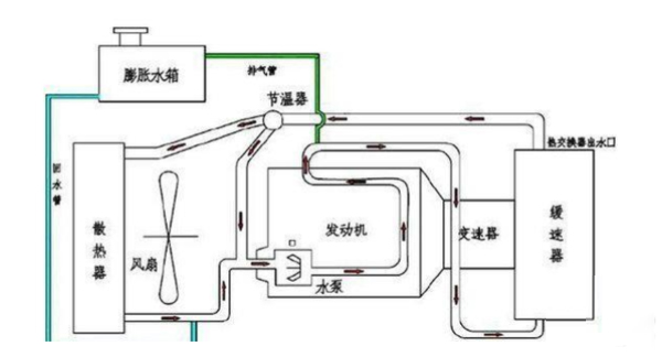 元览卡车：冬季淋水争议起 但他也曾救过司机的命