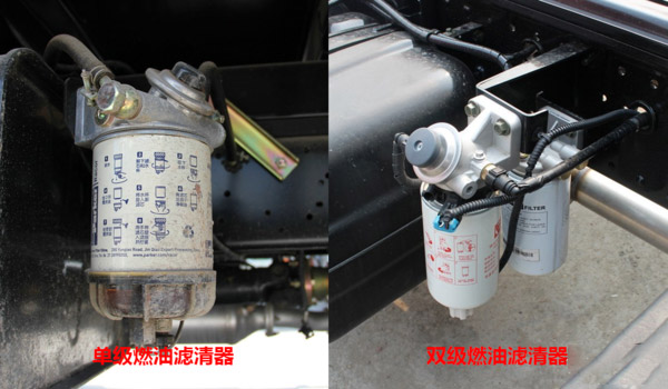 元览科普：排放升级要求多 了解发动机知识很重要