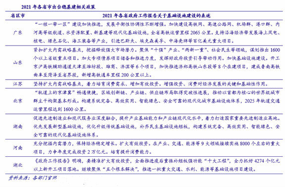 元览科普：自卸车或将成为2021中重卡市场新蓝海