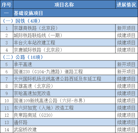 元览科普：自卸车或将成为2021中重卡市场新蓝海