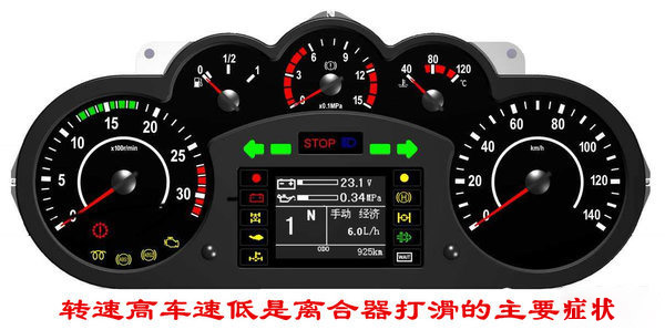 元览科普：老司机教你如何查看离合器片的磨损情况