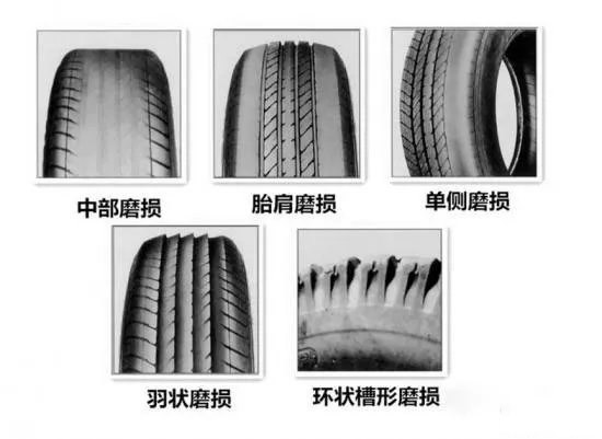 元览科普：不了解轮胎的异常磨损，却还在判断原因