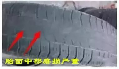 元览科普：不了解轮胎的异常磨损，却还在判断原因