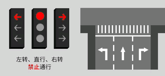 元览科普：红灯停绿灯行规则要改？老司机都蒙圈了