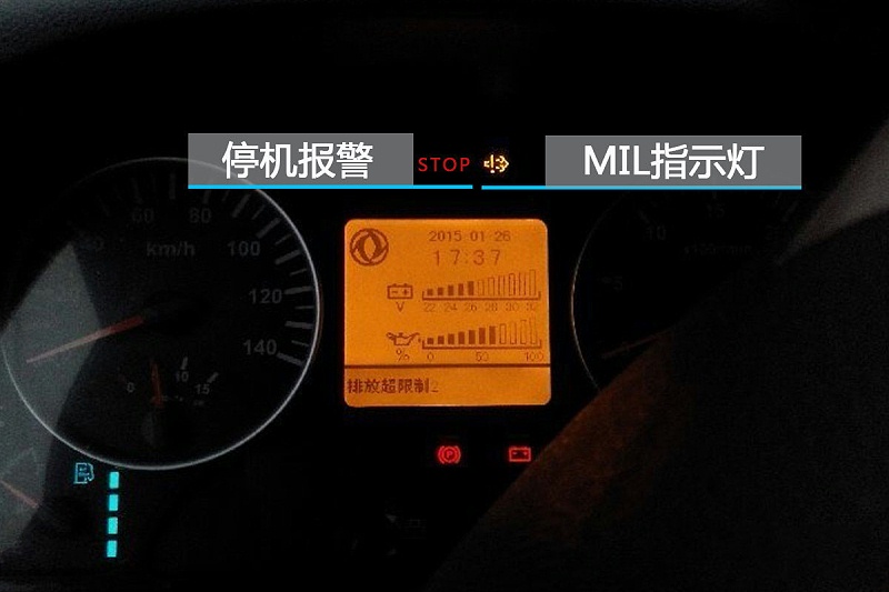 元览科普：尿素颗粒兑水=尿素？那你车就快坏了！