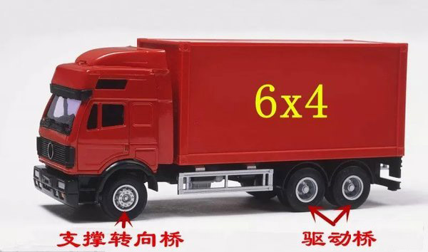 元览科普：4x2、6x2、6x4 卡车里的这些乘法都是啥