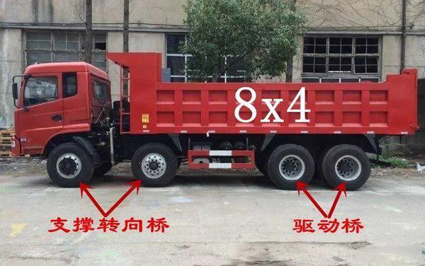 元览科普：4x2、6x2、6x4 卡车里的这些乘法都是啥