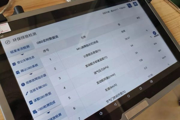 元览科普：增加永久故障代码！ 国六车玩不了虚的