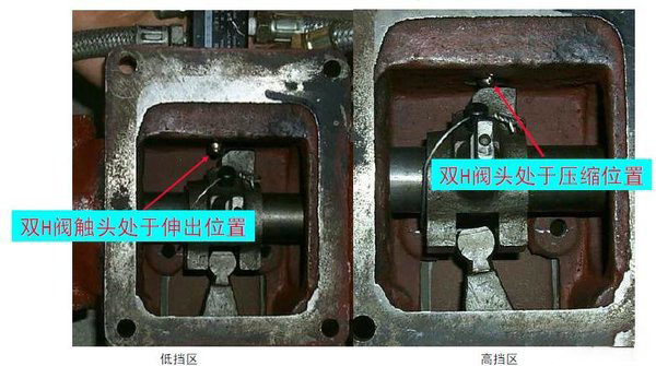 元览科普：操作方法很简单，法士特变速箱是这样工作的