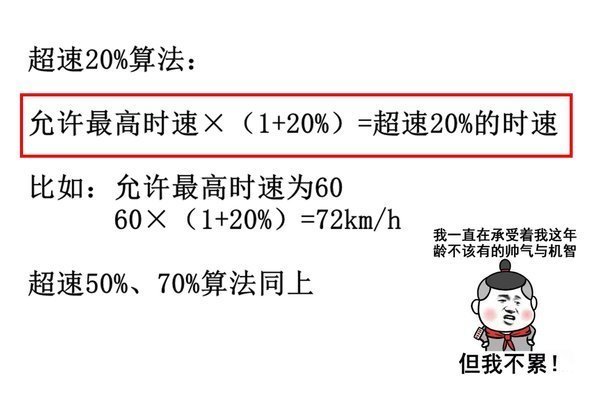 元览科普：超速到底会扣几分罚多钱 一文帮你搞懂