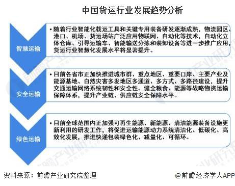 元览科普：给即将步入货运行业的卡友一份忠告！