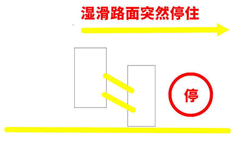 元览科普：下雨慎用液缓不是吓人 小原理解释为啥